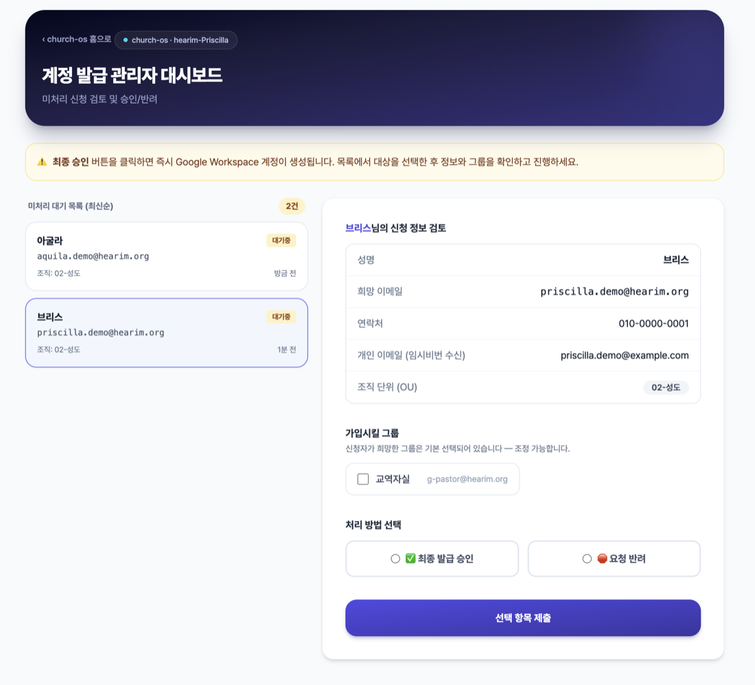관리자 대시보드 화면